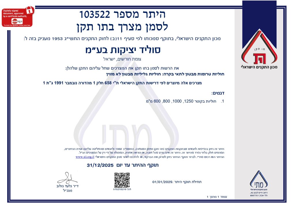 היתר חוליות מבטון